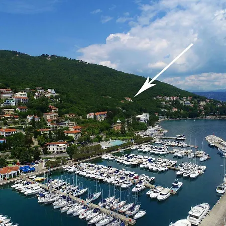 Magnolia Apartament